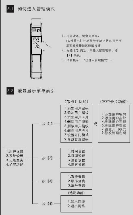 凯迪仕智能锁k7怎么进管理者模式