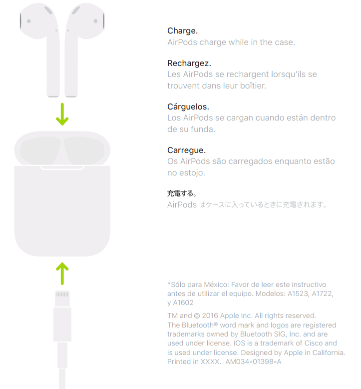 AirPods耳机快速指南中文版