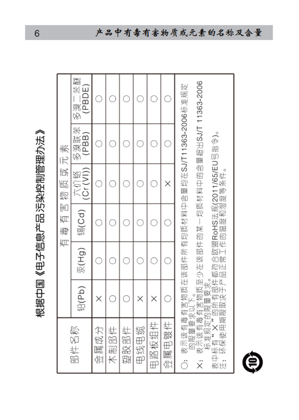 漫步者R101V桌面音响的产品使用说明书