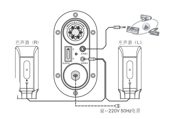 漫步者R101BT怎么连接和安装