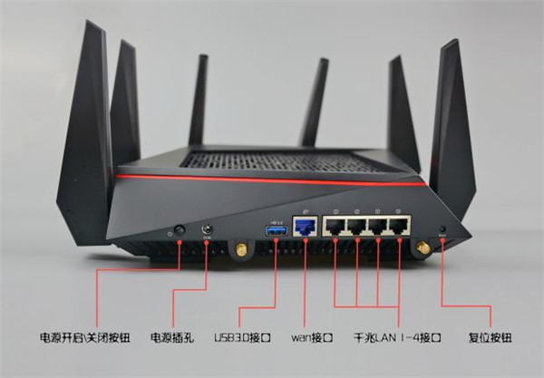 华硕RT-AC5300怎么恢复出厂设置