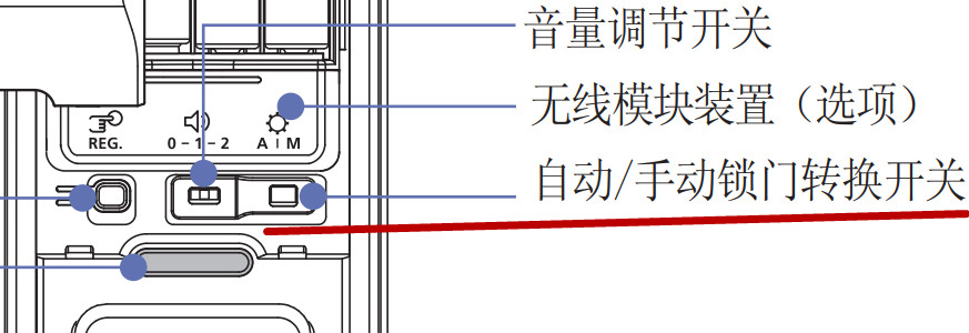 三星P718指纹锁怎么关闭自动上锁