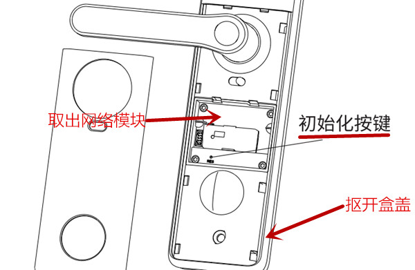 凯迪仕tk2指纹锁管理密码忘了怎么办