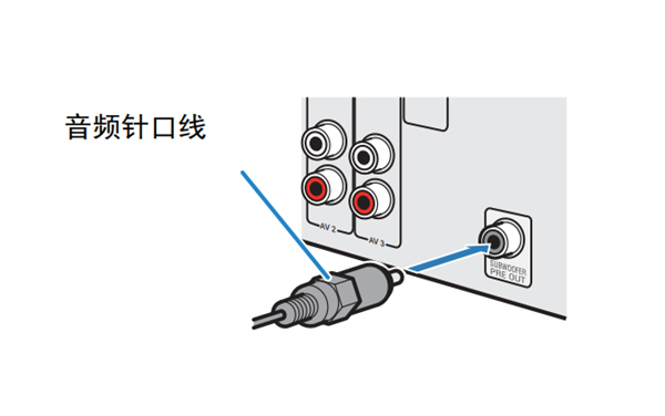 雅马哈RX-V379怎么连接