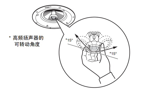 雅马哈NS-IC600怎么安装