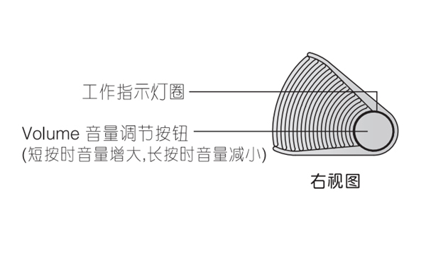 漫步者M16蓝牙音响怎么连接和使用