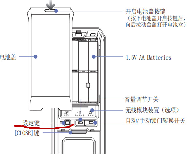 三星P718指纹锁怎么换电池