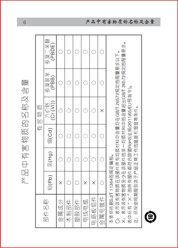 漫步者R206P电脑音响使用说明书