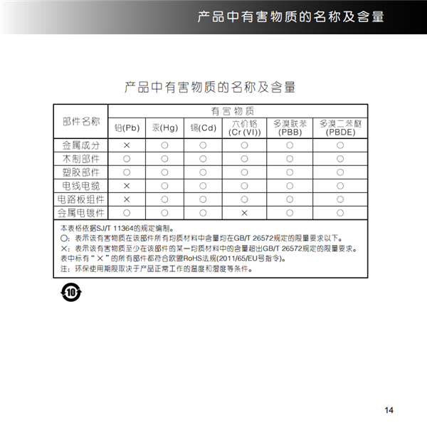 漫步者S5.1MKII桌面音响的产品使用说明书