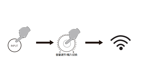 漫步者S2000W怎么加入wifi网络