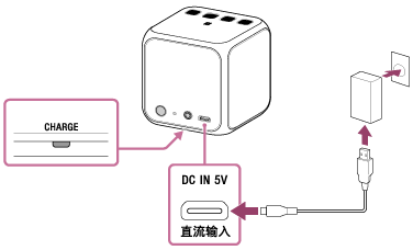 索尼SRS-X11怎么从交流电源插座为扬声器充电