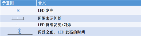 森海塞尔hd4.50btnc中文使用说明