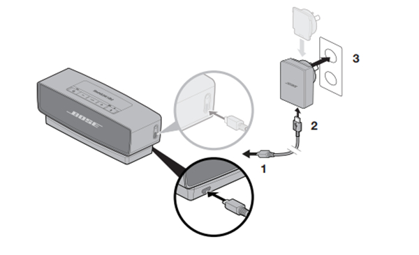 Bose SoundLink Mini蓝牙音响接通电源的图文教程