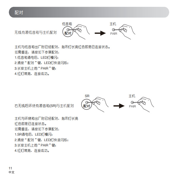 漫步者S90电视音响产品使用说明书