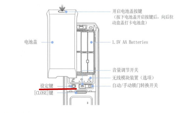 三星DP728指纹锁怎么删除指纹