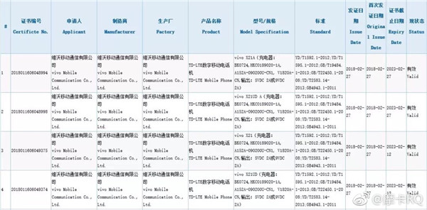 vivo X21性能配置怎么样