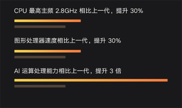 荣耀10和小米mix2s哪个好