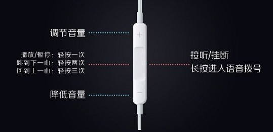 iphonex有线耳机使用技巧