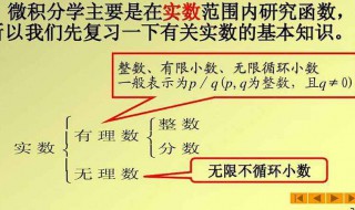 无限小数和循环小数的区别 无限小数不一定是循环小数