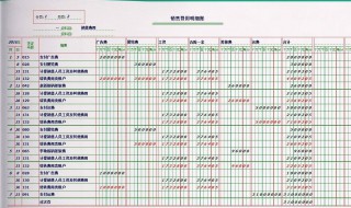 其他应付款是什么科目 其他应付款是核算什么款项的