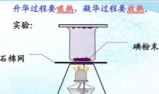 固液气之间的转化是吸热还是放热 固液气之间的转化是吸热还是放热的呢