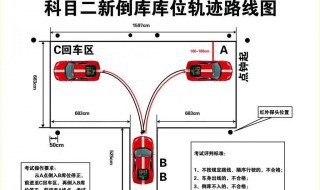 科目二考试评判标准有哪些？ 科目二有倒车入库项目这个吗