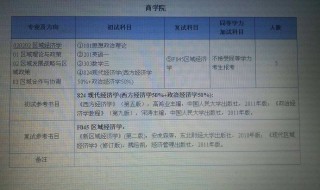 往届生考研如何提供成绩单（往届生研究生成绩单怎么弄）