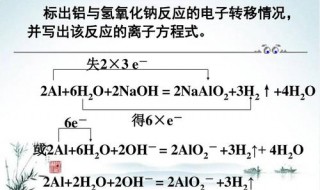 铝与氢氧化钠反应方程式 氯化铝与氢氧化钠反应方程式