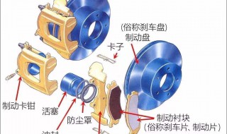 刹车导向销异响表现（刹车卡钳导向销松动异响）