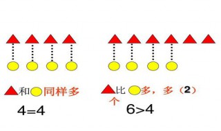 比多比少的简便方法 化简比的简便方法