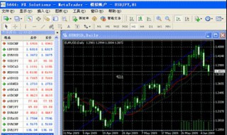 怎样下载mt4（怎样下载mt4软件）