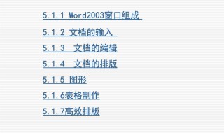 w0rd文档怎么排版横竖 word文档怎么变成竖向排版