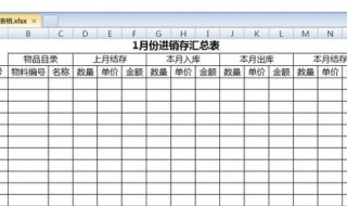 仓库出入库表格怎么做 仓库出入库表格怎么做一目了然