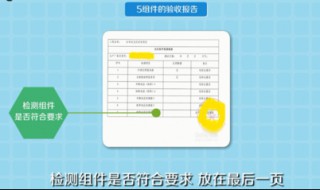 验收报告怎么写（学校验收报告怎么写）