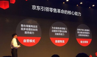 京东新零售个人可以加盟吗（京东新零售个人可以加盟吗多少钱）