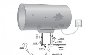 热水器怎么分热水冷水（热水器怎么分热水冷水管）