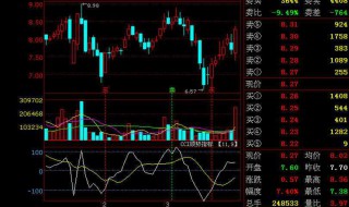 股票账户绑定的银行卡可以更换吗（与股票绑定的银行卡可以换吗）