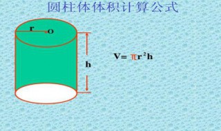 告诉圆柱底面积如何求体积（圆柱体怎么求底面积）