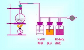 高中化学使溴水褪色的物质 高中有机化学能使溴水褪色的物质