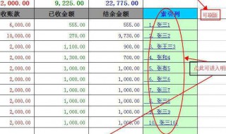 用excel函数公式计算应扣工资和实发工资 用电脑计算工资你学会了吗