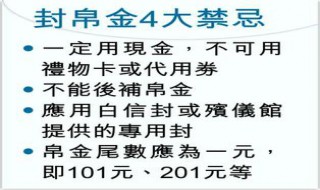 收到微信帛金如何回复（收到帛金后回复短信）