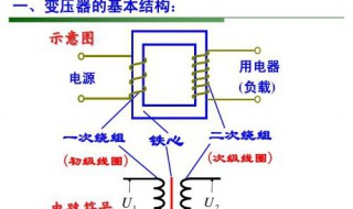 自耦变压器原副线圈比怎么看 大致的分析