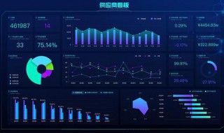 如何制作可视化效果 如何制作可视化效果图