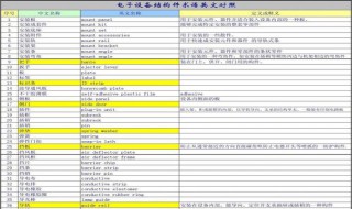 15,16世纪中英各自对外贸易发展的原因 你知道吗