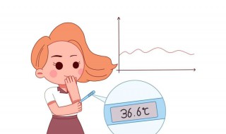 测体温需要几分钟（水银测体温需要几分钟）