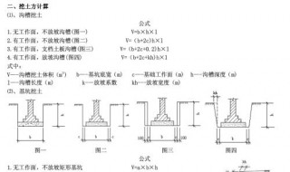 基础土方开挖计算公式（土建基础土方开挖计算公式）