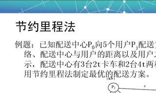 节约里程法例题及详解 节约里程法例题及详解表格