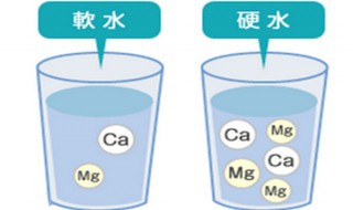 什么是软水和硬水 什么是软水和硬水混合