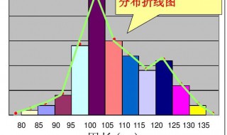 借势营销的步骤（借势营销策略）