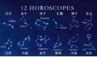 注定不能在一起的星座（注定不能在一起的星座情侣）